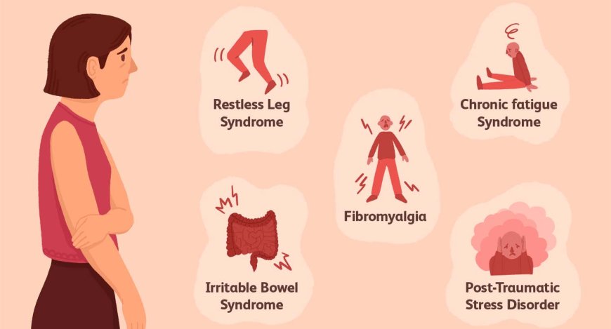 Chronic Fatigue Syndrome(CFS)