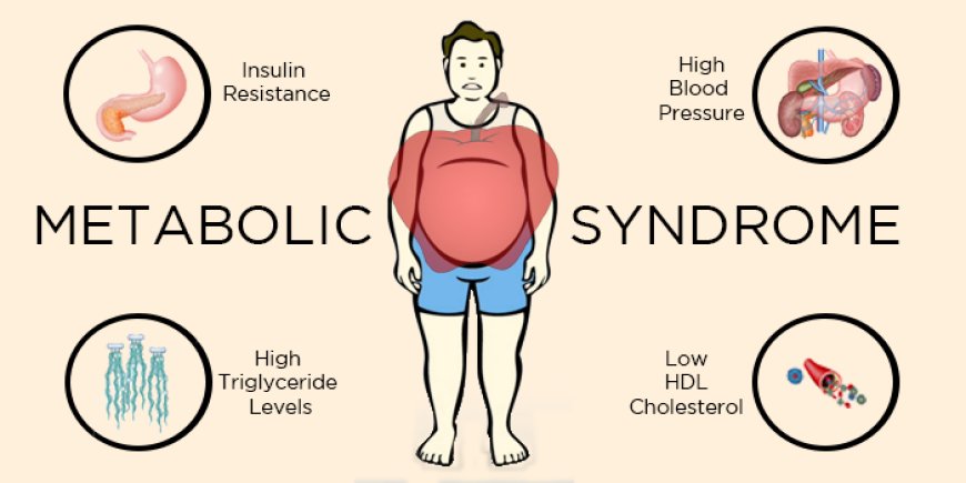 Metabolic Syndrome