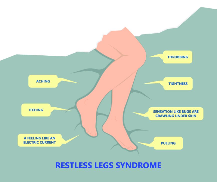 Restless Legs Syndrome Center