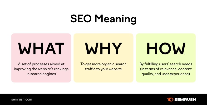 SEO Starter Guide (2024)